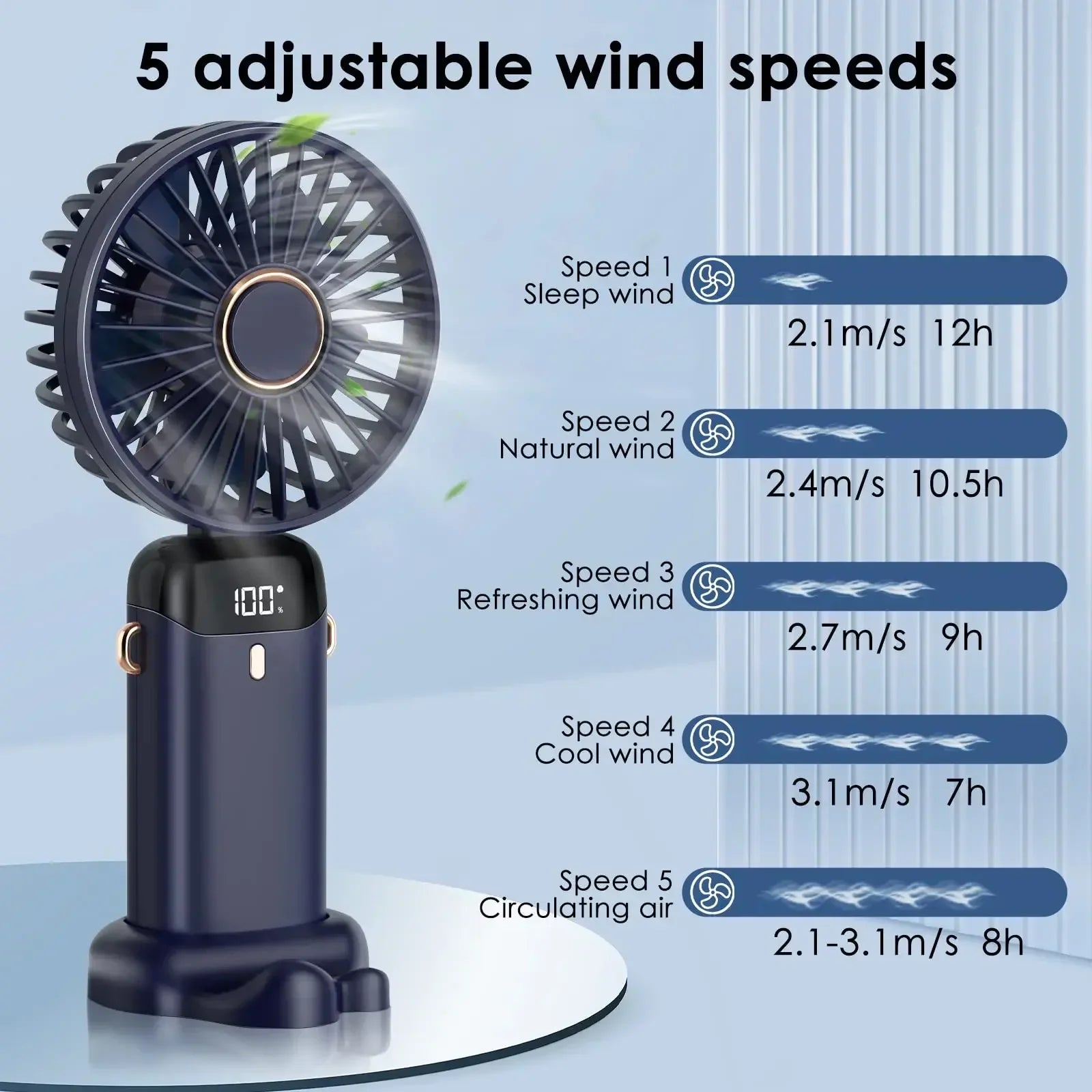 5000mAh Handheld Mini Fan Wireless Portable Digital