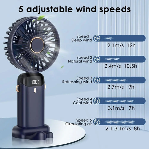 5000mAh Handheld Mini Fan Wireless Portable Digital